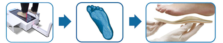 1621329739998862.jpg 脚底机.jpg